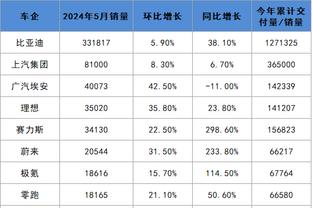 开云官网注册登录入口网址是什么截图2