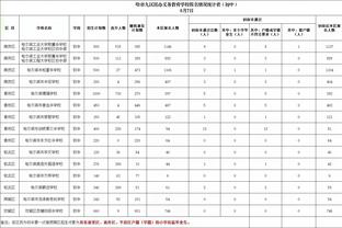 朗斯后卫谈阿森纳：他们如果像这样踢，显然能够赢得欧冠